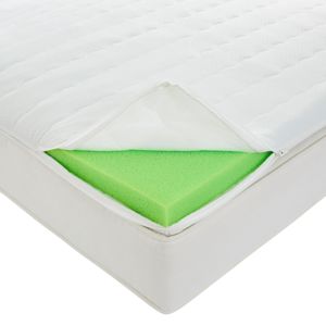 Blancheporte Ochrana matrace odvádějící vlhkost bílá 160x200cm